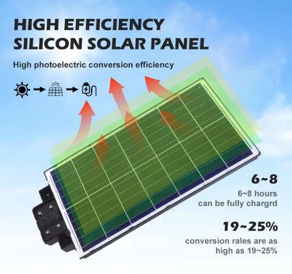 Lampione stradale solare all'aperto LED che illumina il controllo automatico della durata della vita lunga economizzatrice d'energia di alta efficienza