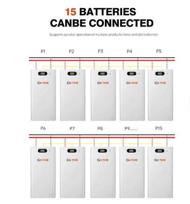 16kWh All-in-one Energy Storage Unit 10-20kW Batteria integrata agli ioni di litio 48V Generazione di energia fotovoltaica